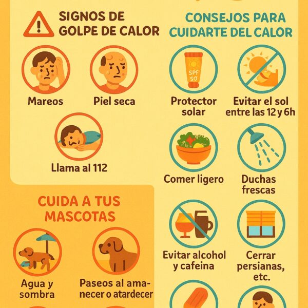 Cómo Protegerte del Calor Extremo: Consejos para Cuidarte a Ti, a los Tuyos y a tus Mascotas