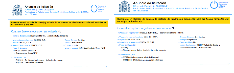 El Grupo Municipal Socialista denuncia que el equipo de gobierno prioriza el brillo sobre las inversiones necesarias, la seguridad y los servicios en Ponferrada