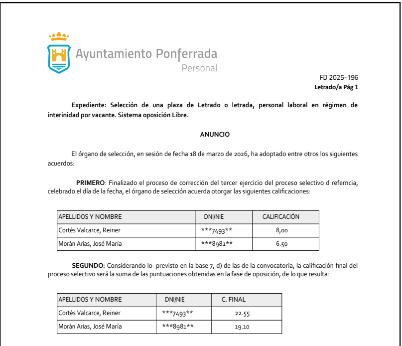 El Grupo Socialista cuestiona la transparencia en la oposición a Letrado municipal y recuerda que ya señaló a quien iba a obtener la plaza mucho antes de hacer cualquier examen