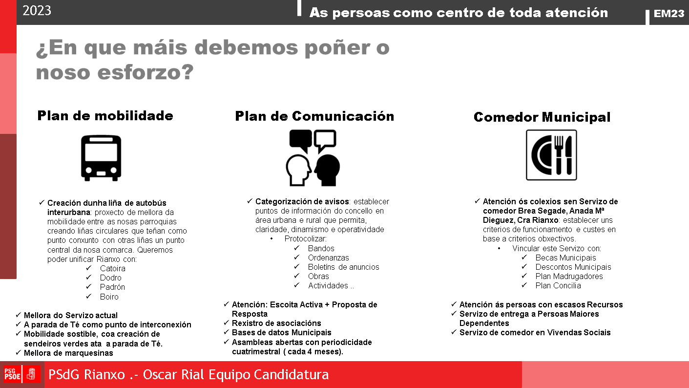 Plan Estratéxico de mobilidade: urban e intercomarcal.
