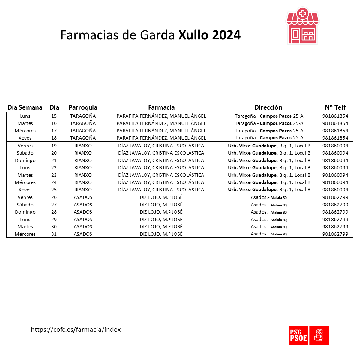XULLO 2024